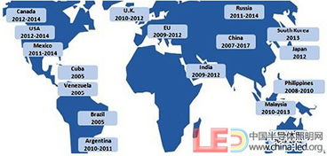 政策驅(qū)動(dòng)節(jié)能低碳技術(shù)推廣，LED照明產(chǎn)業(yè)迎來新機(jī)遇
